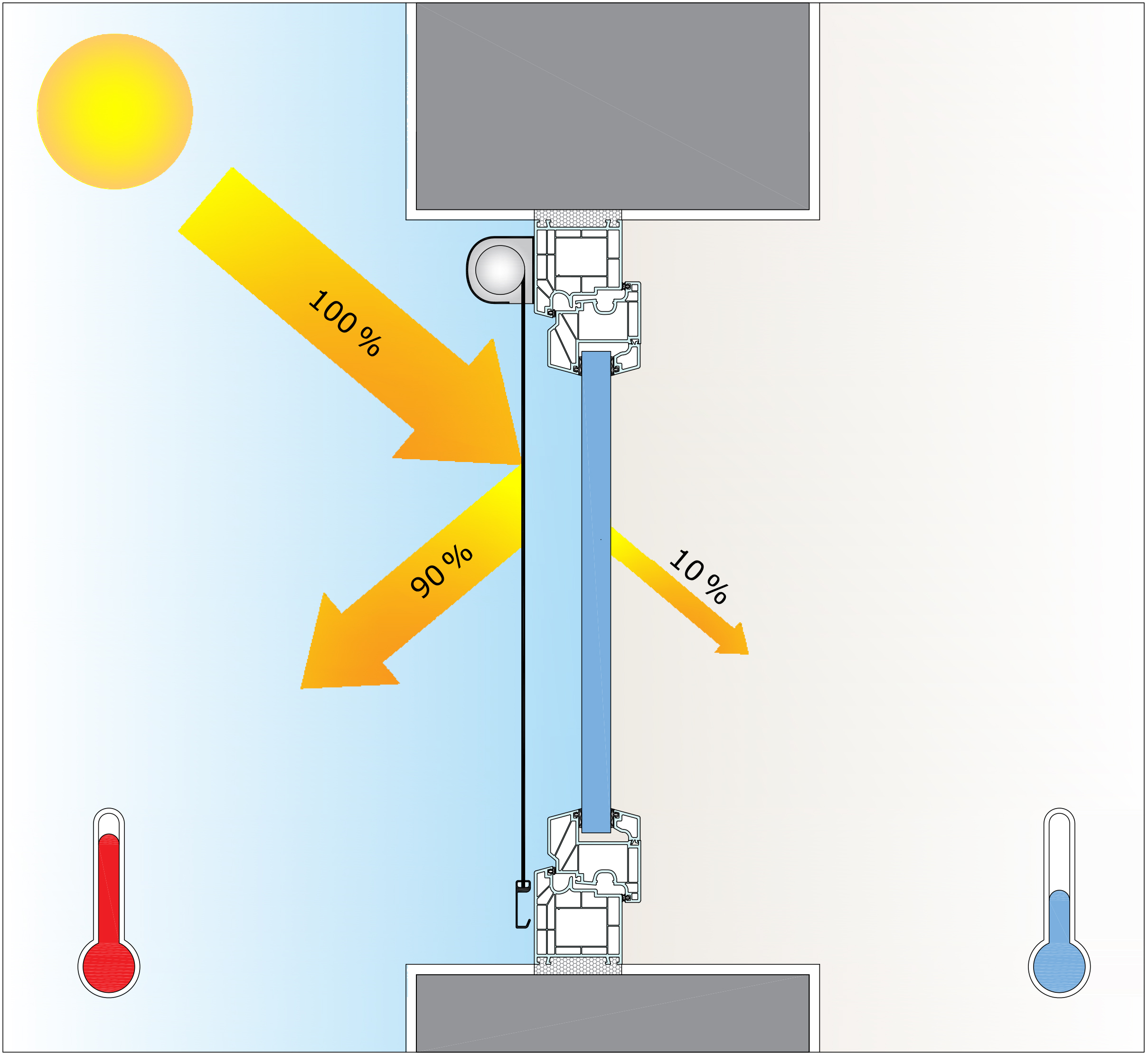 T:\TFE\CAD\0_Zwischenablge\Gerl\08_Blinos\041124_Blinos_Grafik Model (1)
